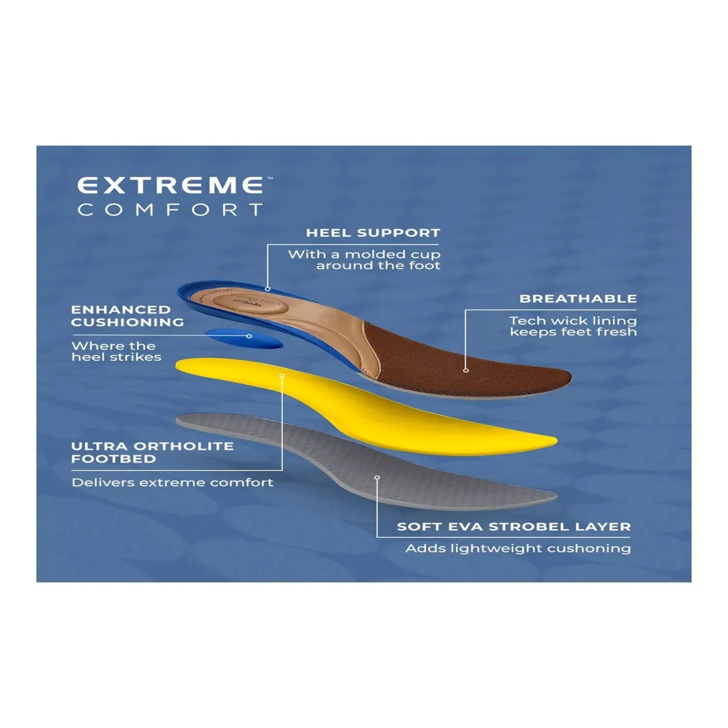 Clarks Bradley Walk Men's Oxford Shoes